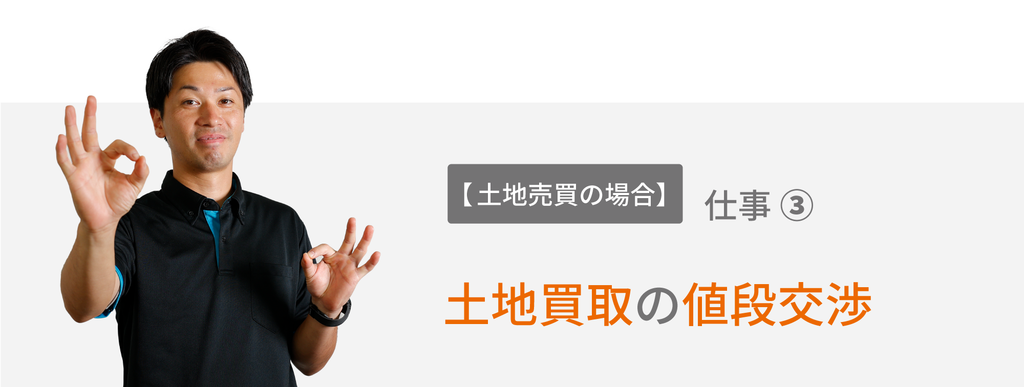 土地買取の値段交渉